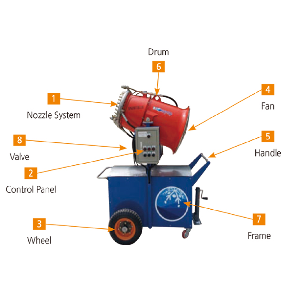 Snow Pop Home Snow making Machine
