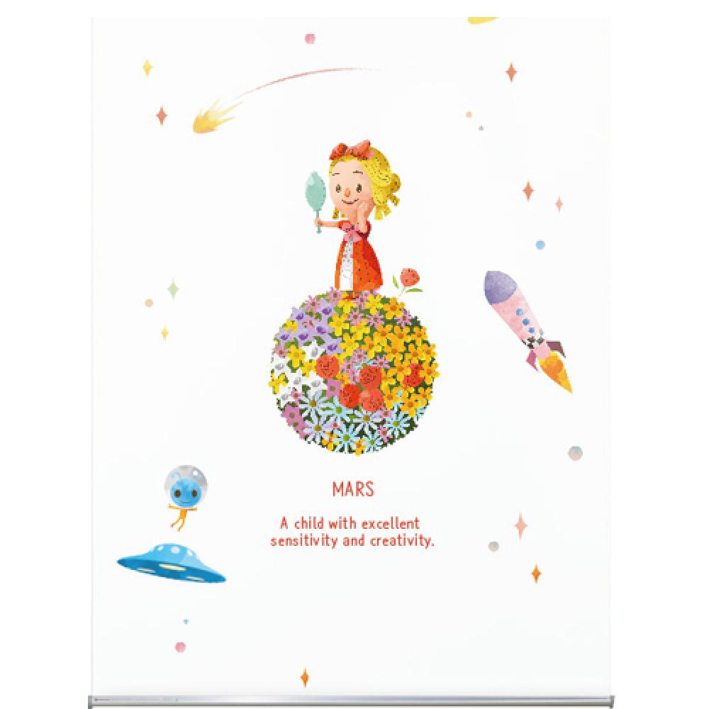 Cordless blinds(125x200)