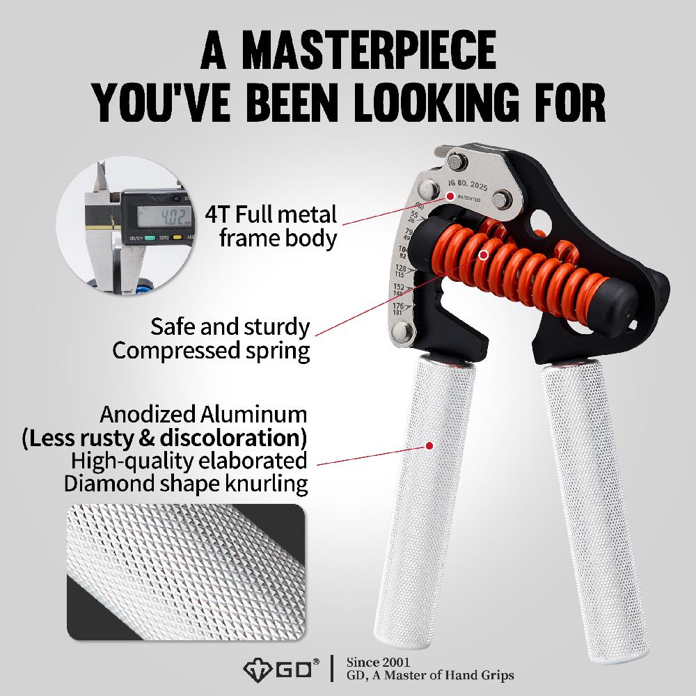 IRON GRIP 12LV Aluminum Grip