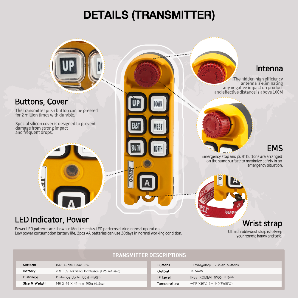 JREMO Series JREMO 6K+