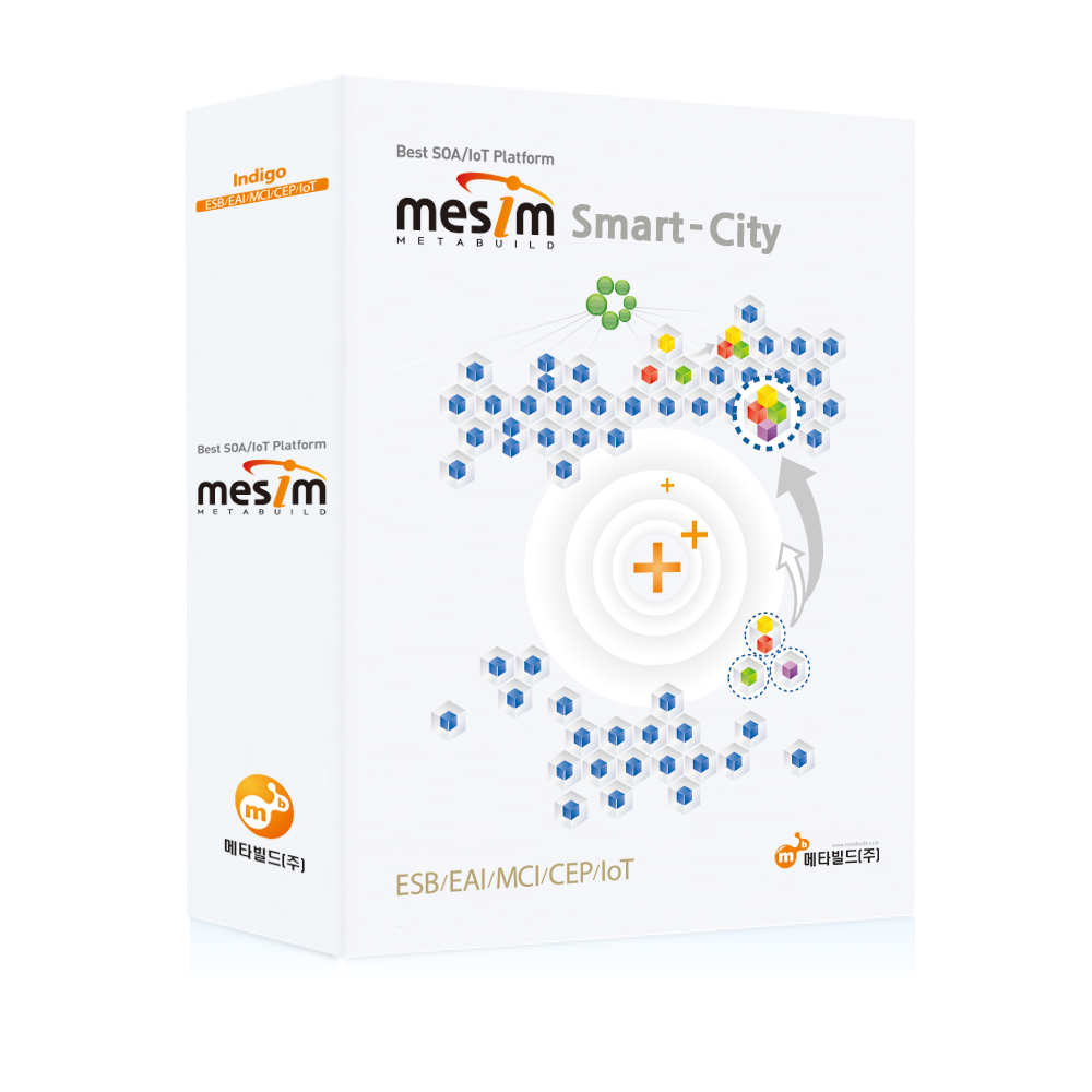 Smart-City Integrated Platform