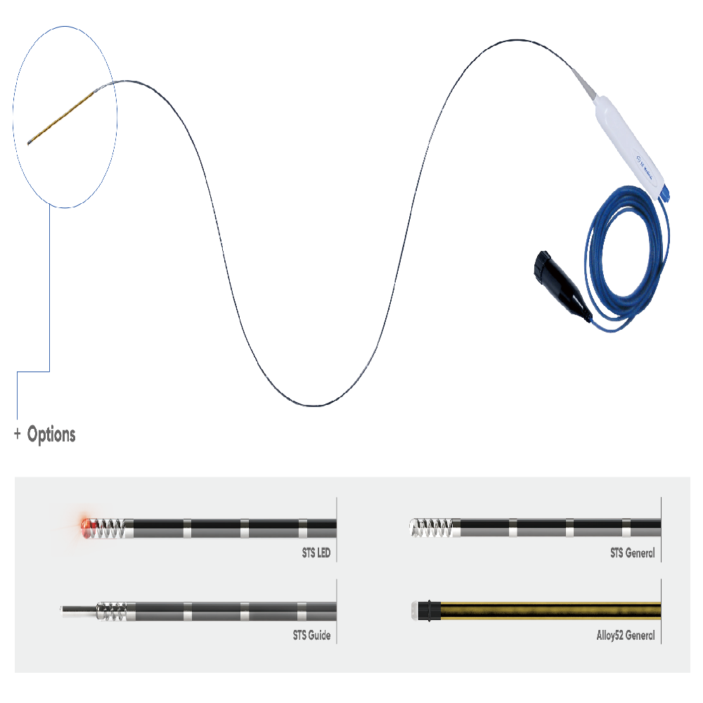 Radiofrequency Ablation Generator