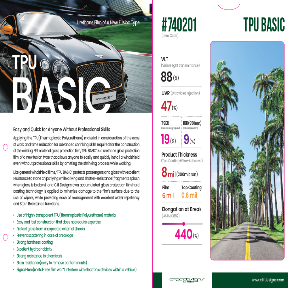 Glass Protection Film